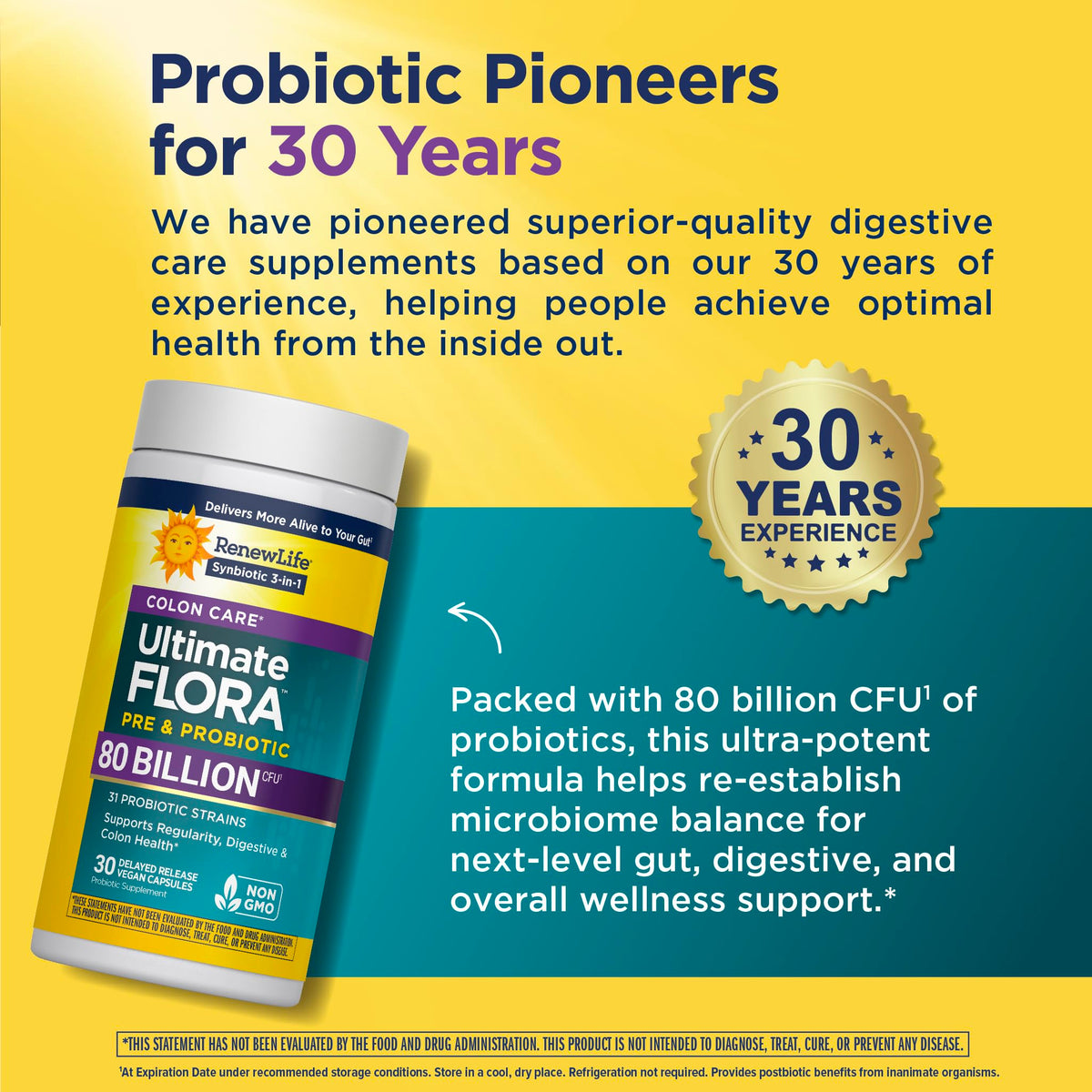 Renew Life Probiotique 80 Milliards flacon vu de côté