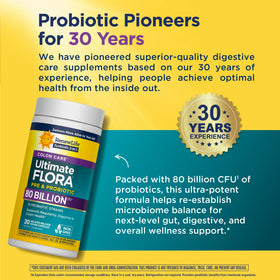 Renew Life Probiotique 80 Milliards flacon vu de côté