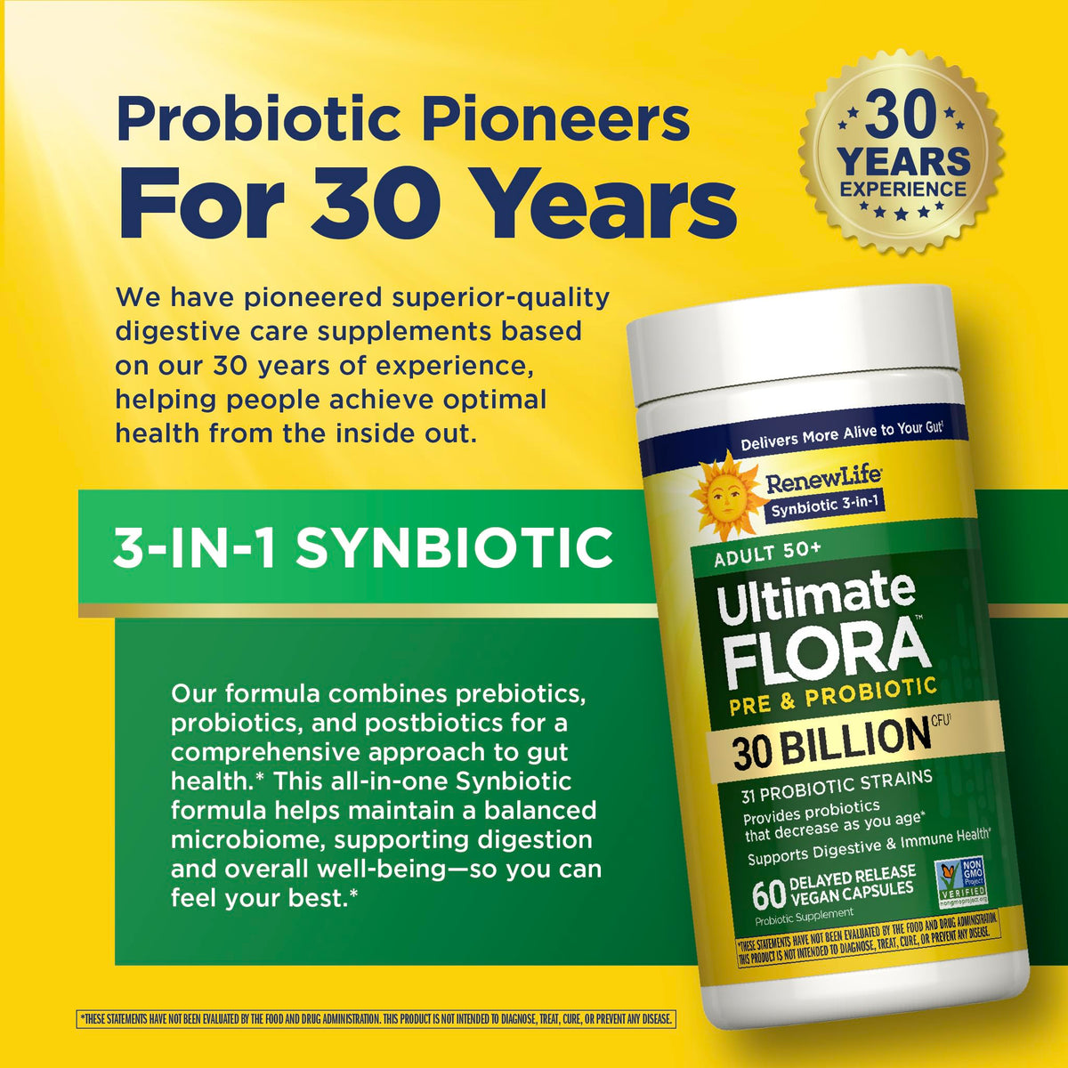 Renew Life Probiotique Adult 50+ capsules sur une table