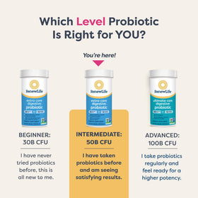 Renew Life Probiotique Extra Care avec ingrédients listés