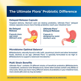 Renew Life Probiotique Extra Care capsules ouvertes