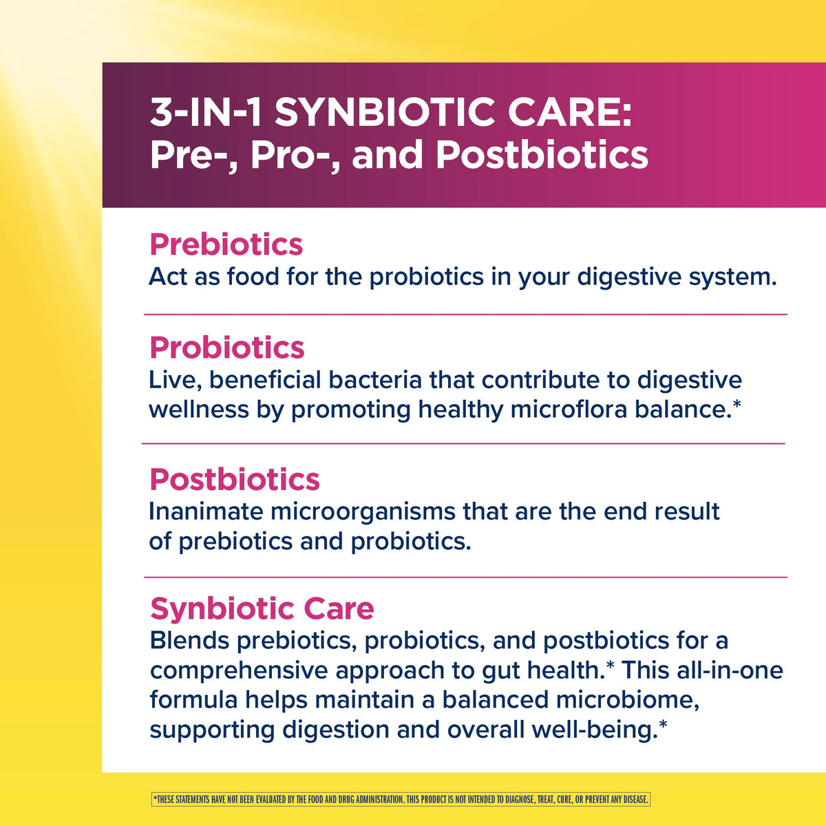 Renew Life Probiotique Femmes 65 milliards CFU Capsules Végétales - Mode d'emploi