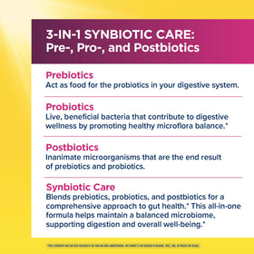 Renew Life Probiotique Femmes 65 milliards CFU Capsules Végétales - Mode d'emploi