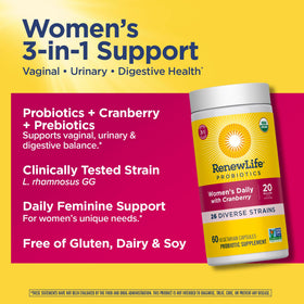 Renew Life Probiotique Prébiotique ingrédients listés