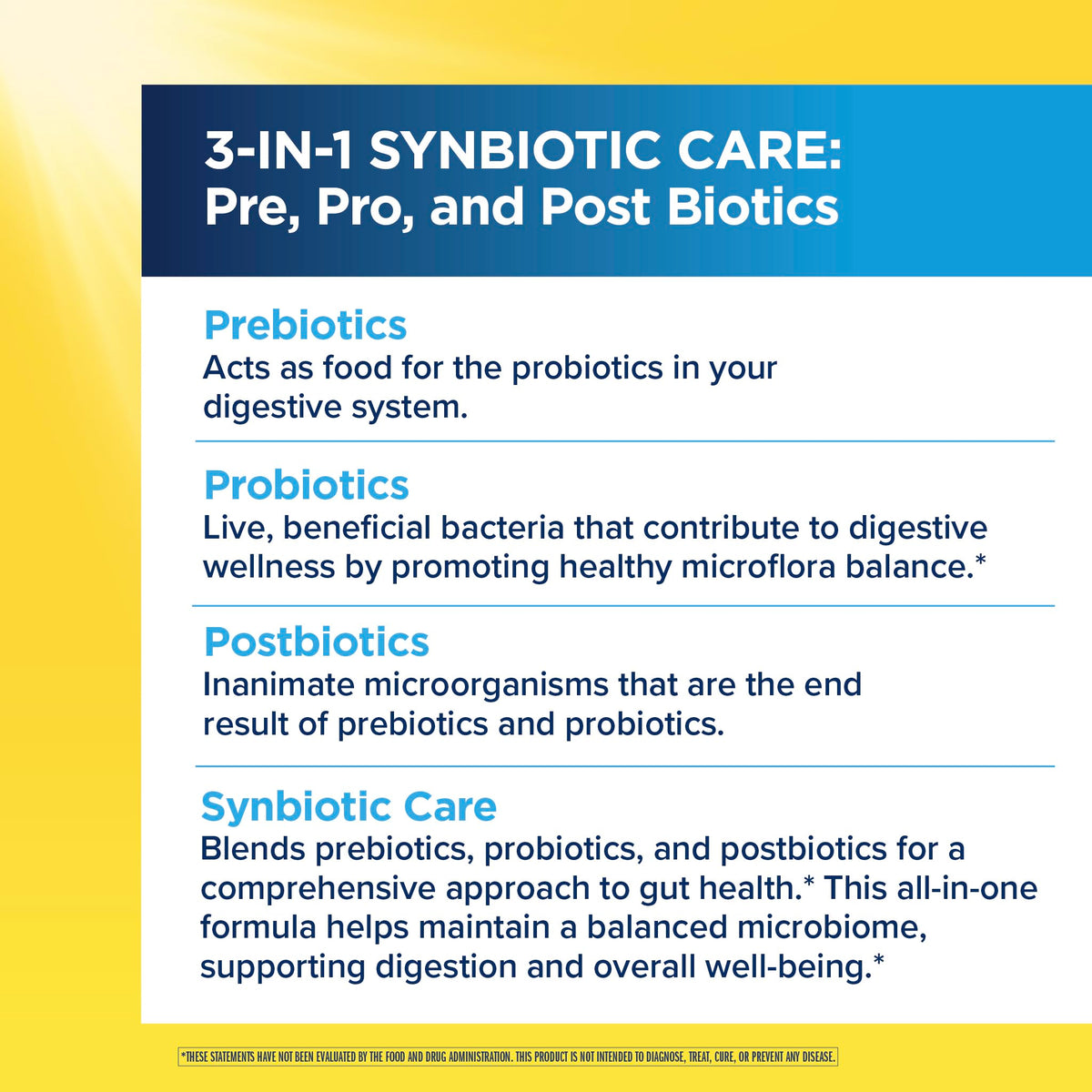 Renew Life Probiotique Ultimate Flora 50 Milliards CFU - ingrédients listés sur l'emballage