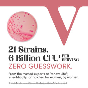 Renew Life Probiotiques Vaginal 6 Milliards CFU 50g - ingrédients sur l'emballage