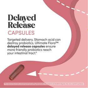 Renew Life Probiotiques Vaginal 6 Milliards CFU 50g - utilisation quotidienne