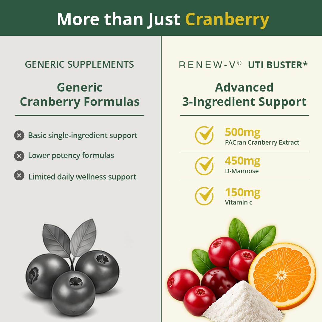 Renew-V UTI Buster avec des fruits frais, canneberge