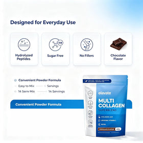 Renovia Oil Multi Collagen Superblend 10 090mg in a smoothie