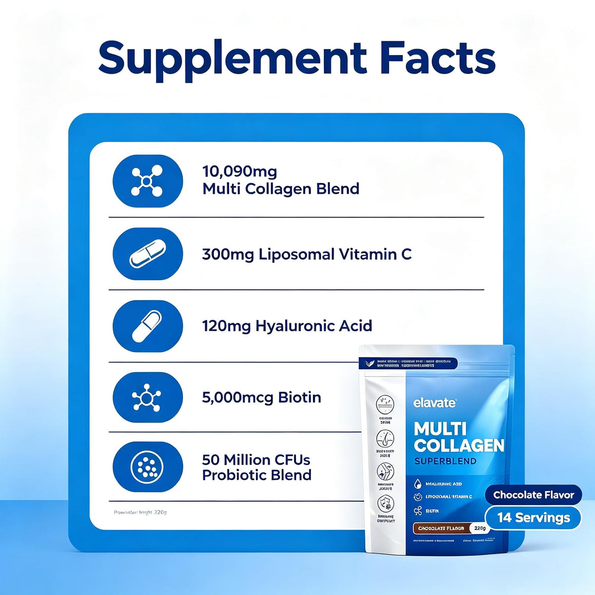 Renovia Oil Multi Collagen Superblend 10 090mg with coffee