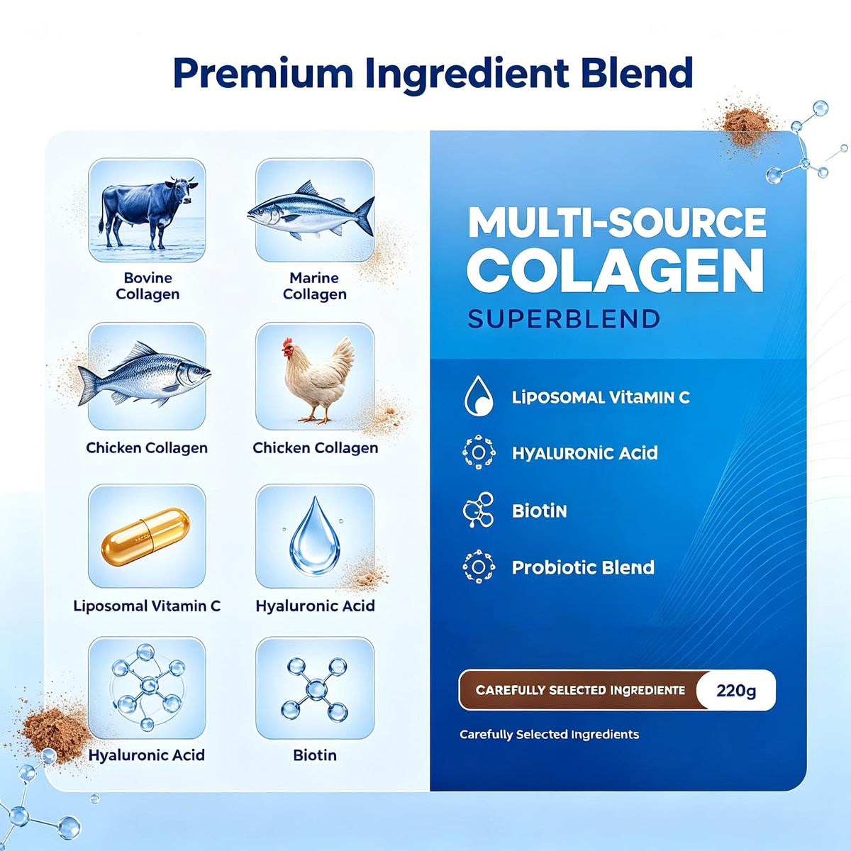 Renovia Oil Multi Collagen Superblend 10 090mg with scoop