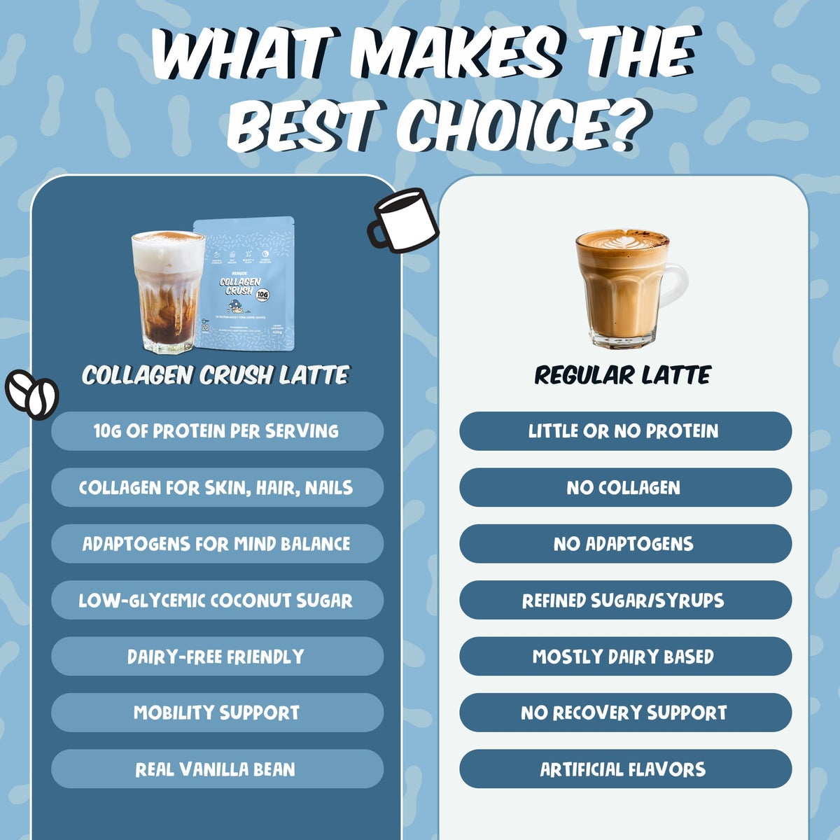Renude Collagen Crush en usage avec un espresso