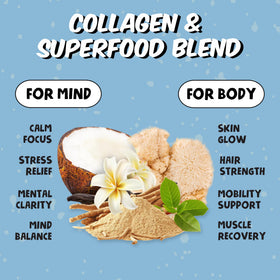 Renude Collagen Crush ouvert avec échantillon de crème à café