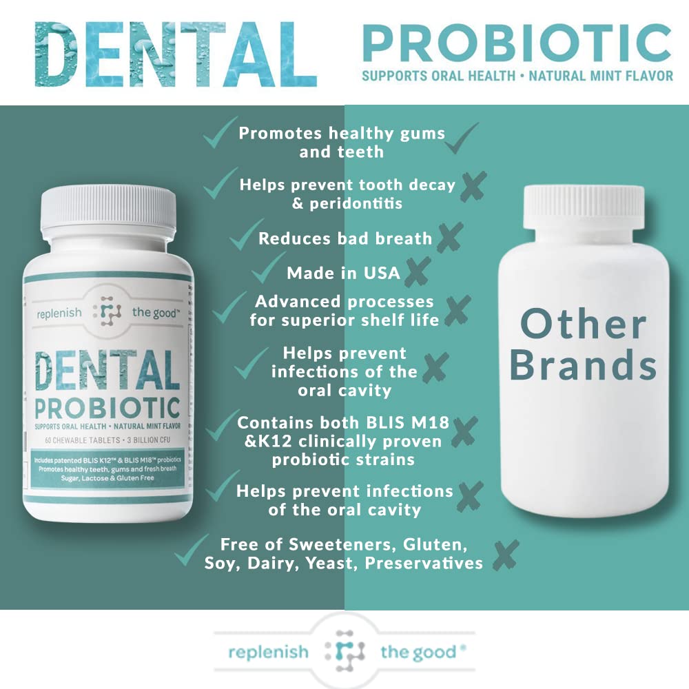 Replenish the Good Probiotique dentaire 60 comprimés à mâcher, vue latérale de l'emballage