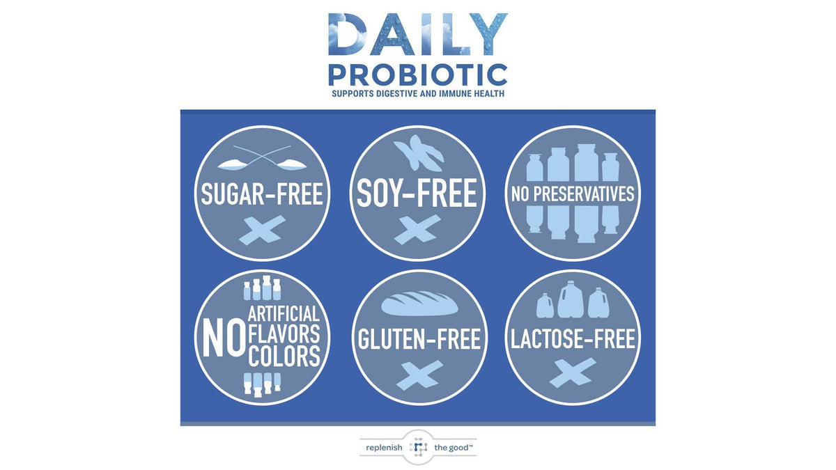 Replenish the Good Probiotique Quotidien en utilisation quotidienne