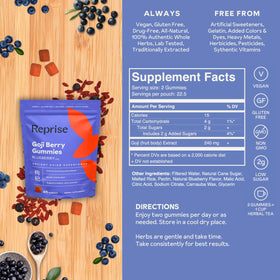 Reprise Gummies de Baies de Goji étiquette avec informations nutritionnelles