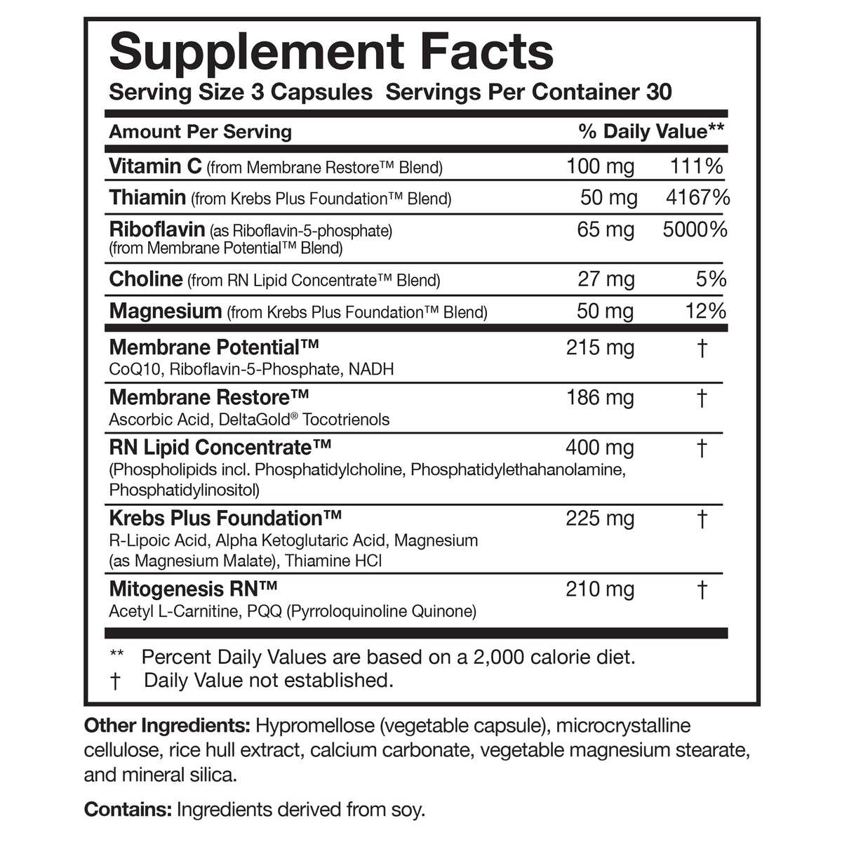 Researched Nutritionals ATP 360 présentée avec des ingrédients clés