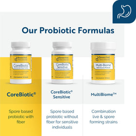 Researched Nutritionals CoreBiotic capsules sur une table