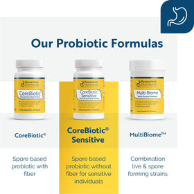 Researched Nutritionals CoreBiotic Sensitive label information