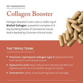 Reserveage Nutrition Collagen support 60 capsules ouvertes montrant les capsules