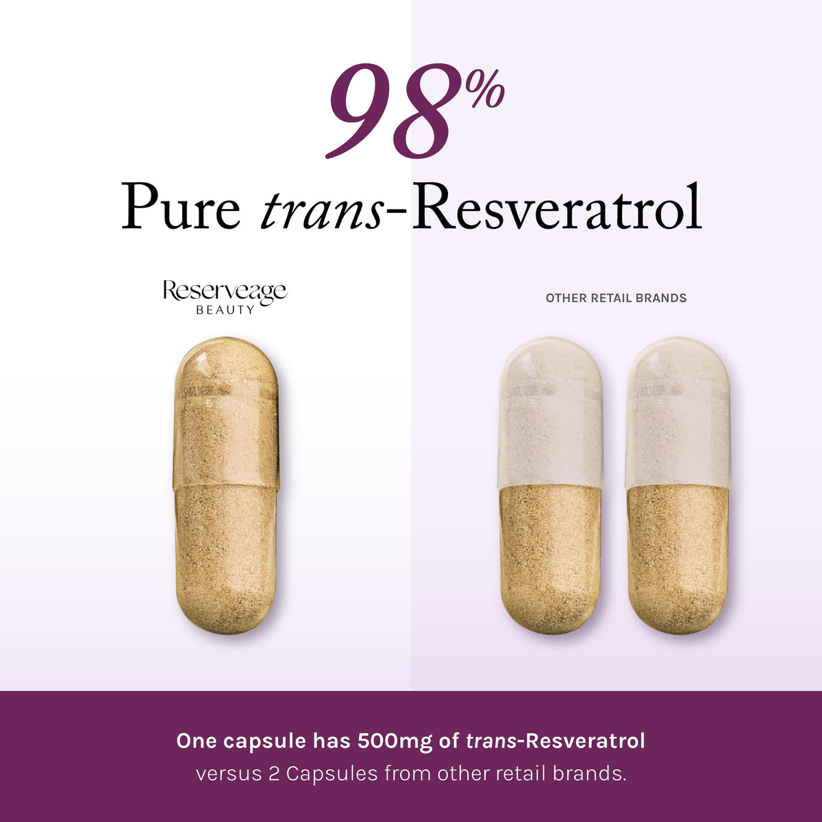 Reserveage Nutrition Resvératrol 500 mg étiquette avec ingrédients