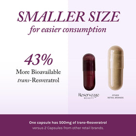 Reserveage Nutrition Resveratrol Plus+ 500 mg capsule taille comparée