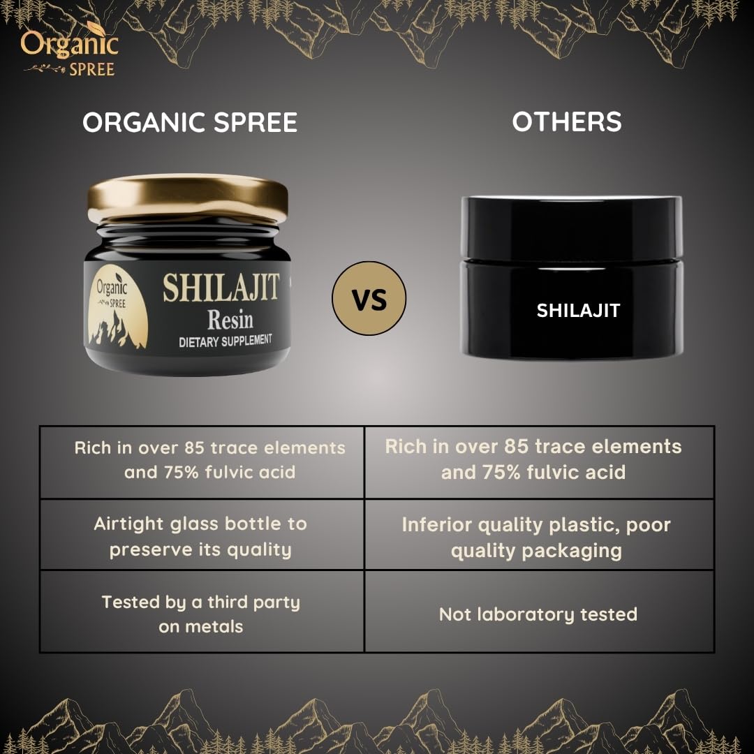Résine de Shilajit ORGANIC SPREE avec des ingrédients naturels en arrière-plan