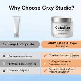 Résultat après utilisation de la Poudre de Collagène pour Gencives GRXY STUDIO
