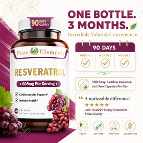 Résultat de l'étiquette du flacon de Resveratrol 1450mg