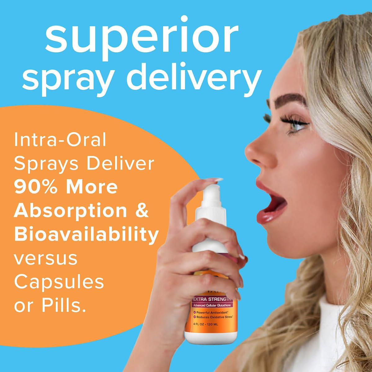 Résultats RNA ACG Glutathione Spray 4 oz en utilisation