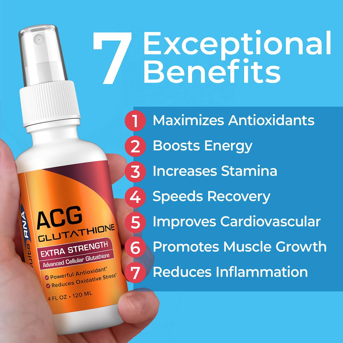Résultats RNA ACG Glutathione Spray 4 oz vue arrière