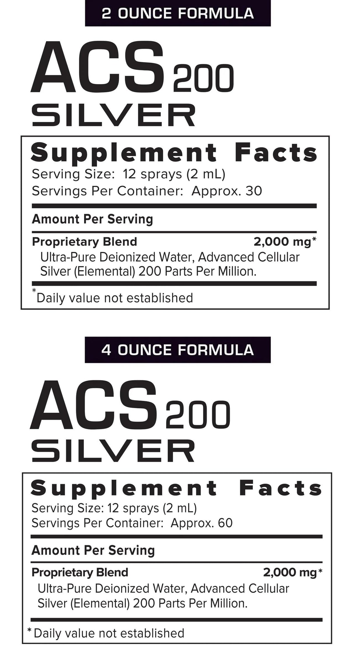 Results RNA ACS 200 Argent Colloïdal Extra Fort avec d'autres compléments