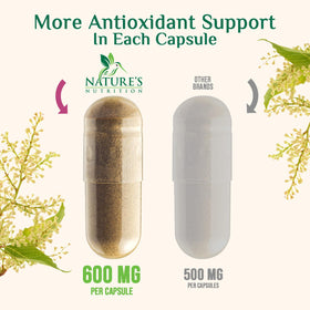 Resvératrol 1800mg Nature's Nutrition sur une table