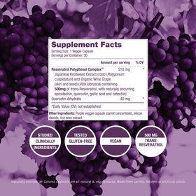 ResVitale Resveratrol 500mg capsule végétale ouverte