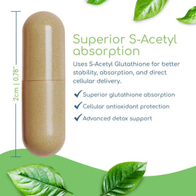 Retour Healthy Glutathione Symmetry sur fond blanc
