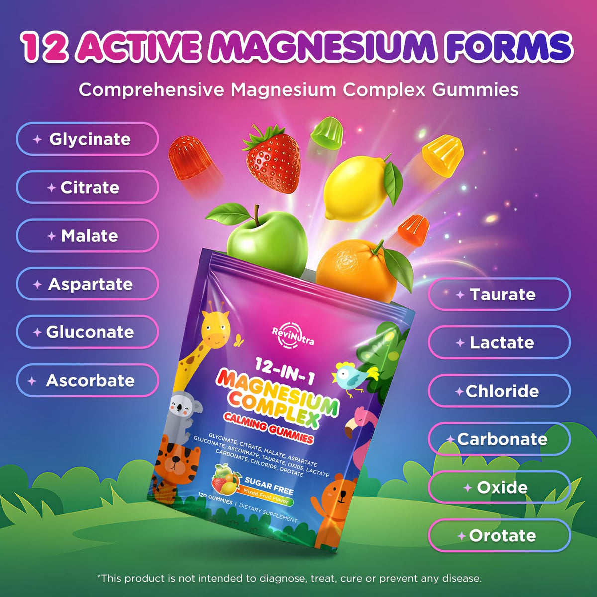 ReviNutra bonbons gélifiés de magnésium 700 mg détail des ingrédients