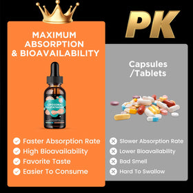 ReviNutra Liposomal Glutathione 2000mg gouttes sur une cuillère