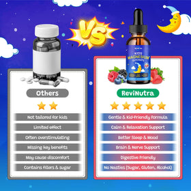 ReviNutra Magnésium Glycinate Liquide 2 Pack sur une table