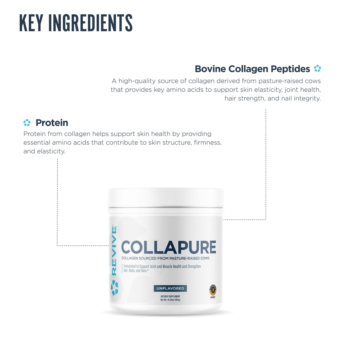 Revive CollaPURE poudre de collagène 499g dans un verre d'eau