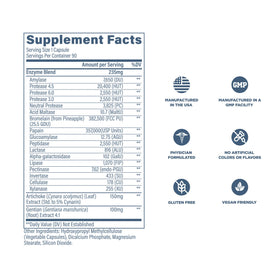 Revive Complément Alimentaire Multi-Enzymes 90 Capsules avec d'autres compléments alimentaires