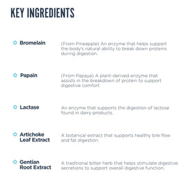Revive Complément Alimentaire Multi-Enzymes 90 Capsules côté