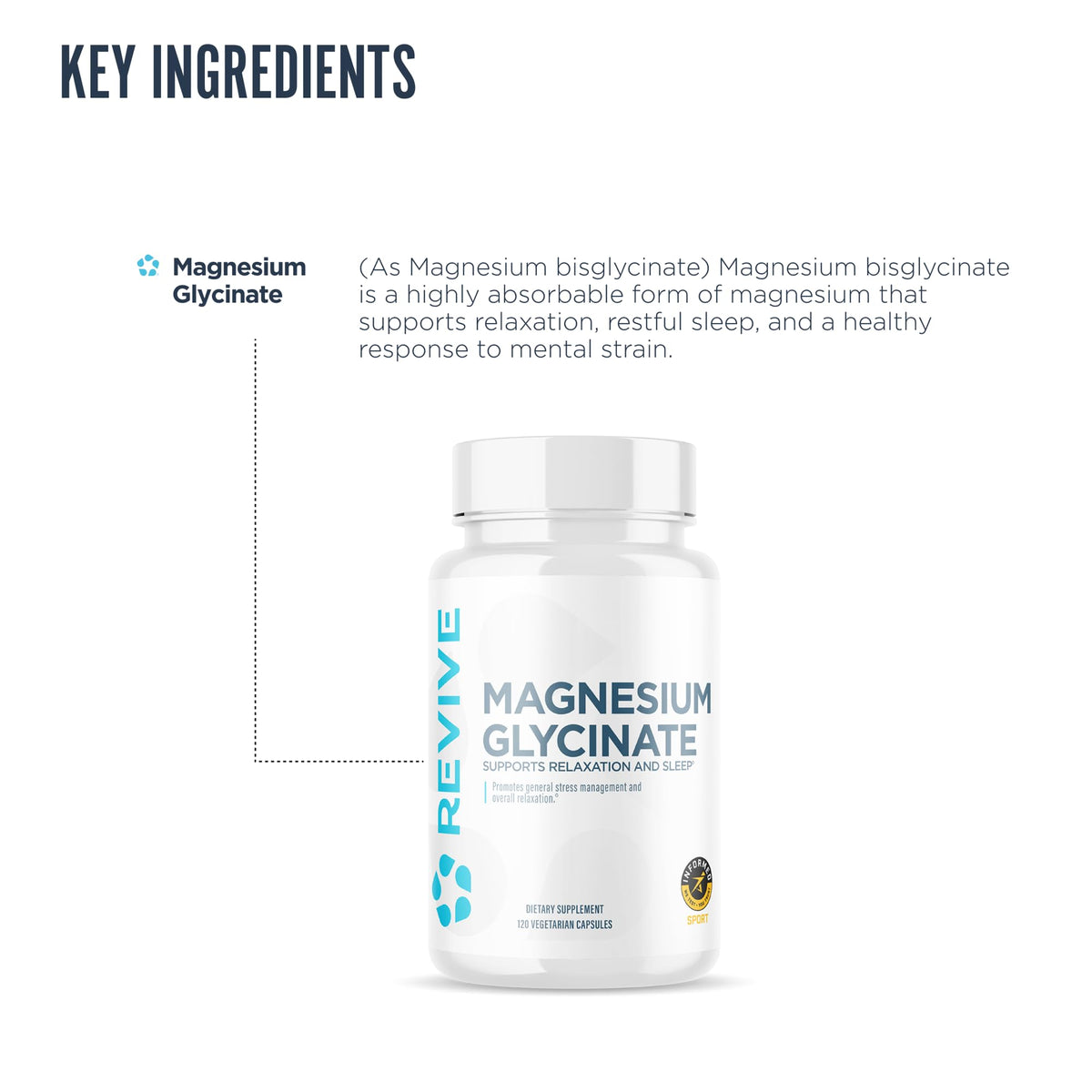 Revive Glycinate de Magnésium Pur 200mg, vue de côté de l'emballage