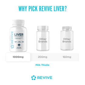 Revive Nettoyage Foie - Capsules sur fond blanc