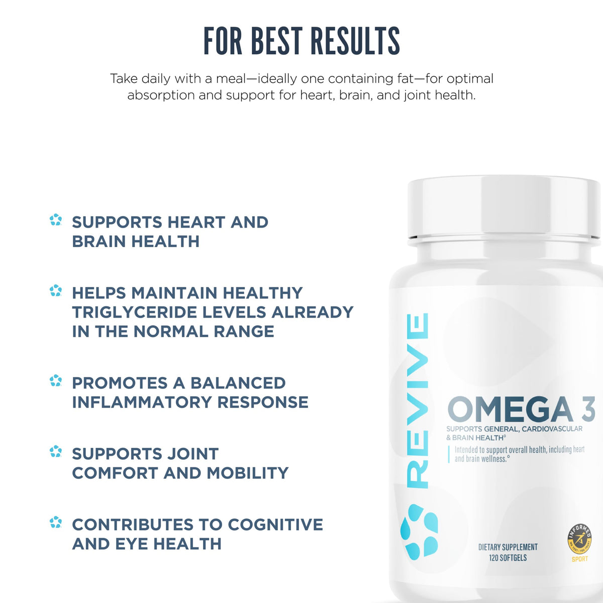 Revive Omega 3 gélules avec une assiette de nourriture