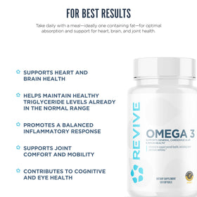 Revive Omega 3 gélules avec une assiette de nourriture