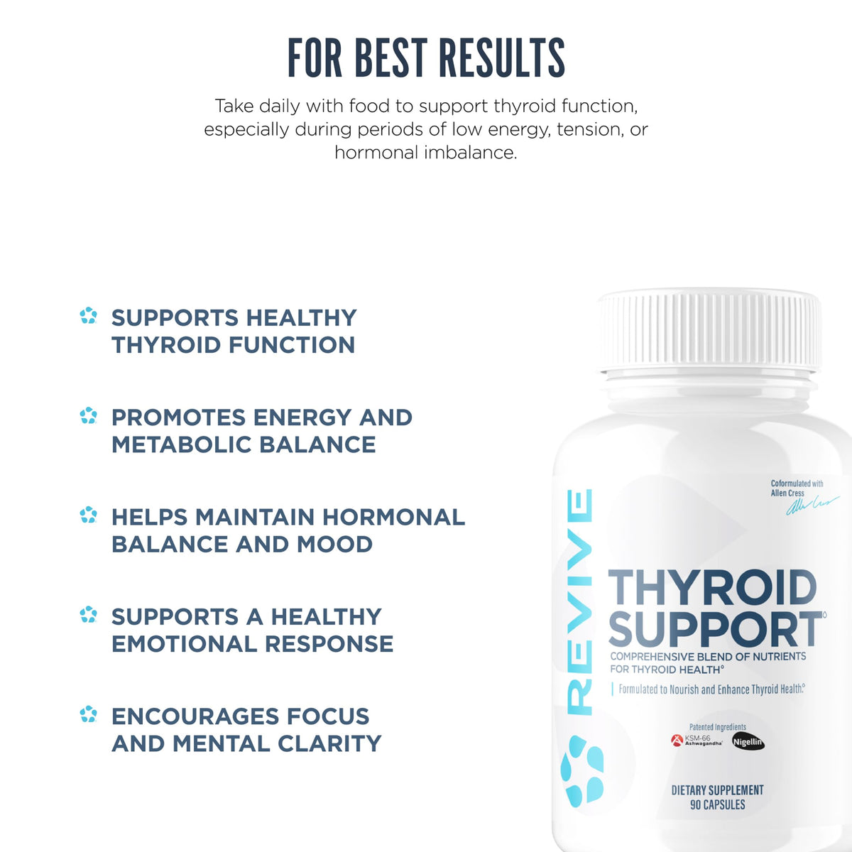 Revive Soutien Thyroïdien 90 capsules sur fond blanc