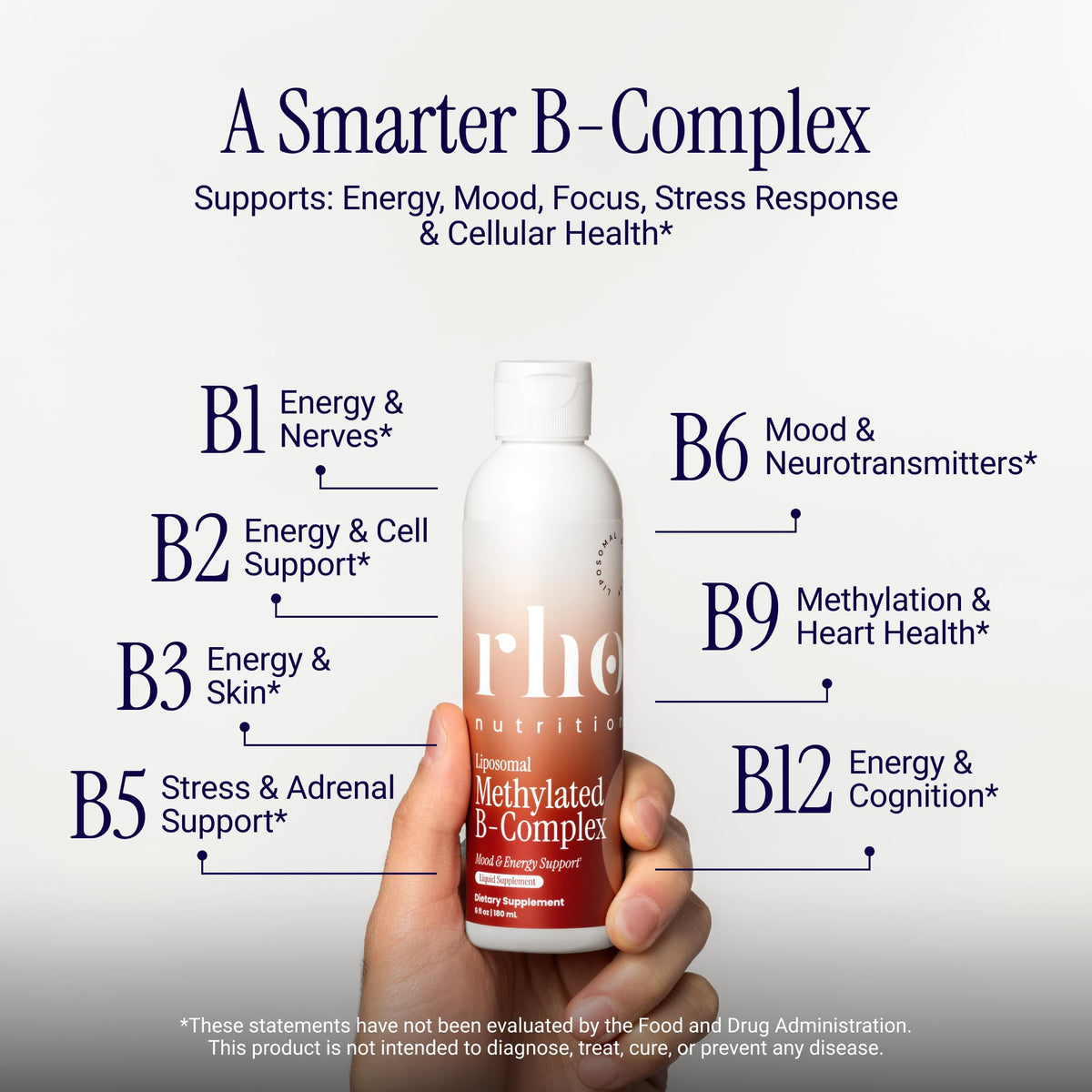 Rho Nutrition B-Complex Méthylé liquide étiquette et dosage