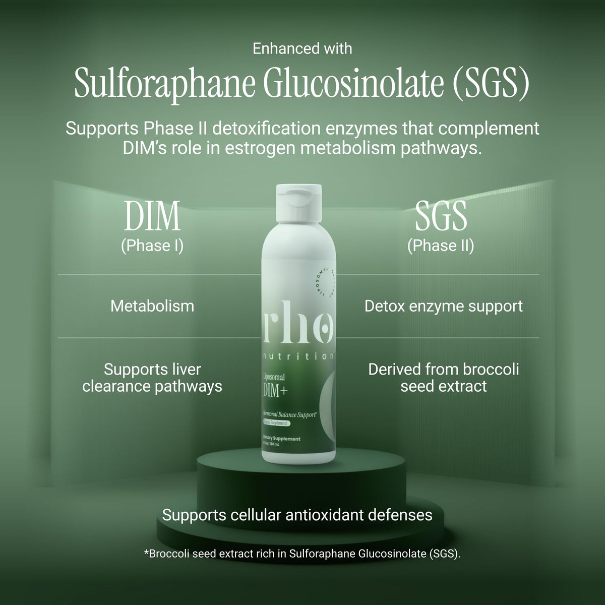 Rho Nutrition Liposomal DIM+ en milieu naturel