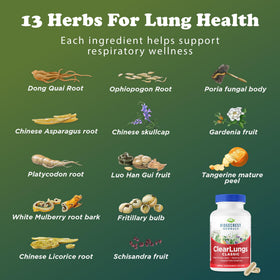 RidgeCrest Herbals ClearLungs Classic 60 Ct présentation sur une table