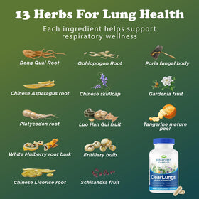 RidgeCrest Herbals ClearLungs Extra Strength 120 ct vue arrière
